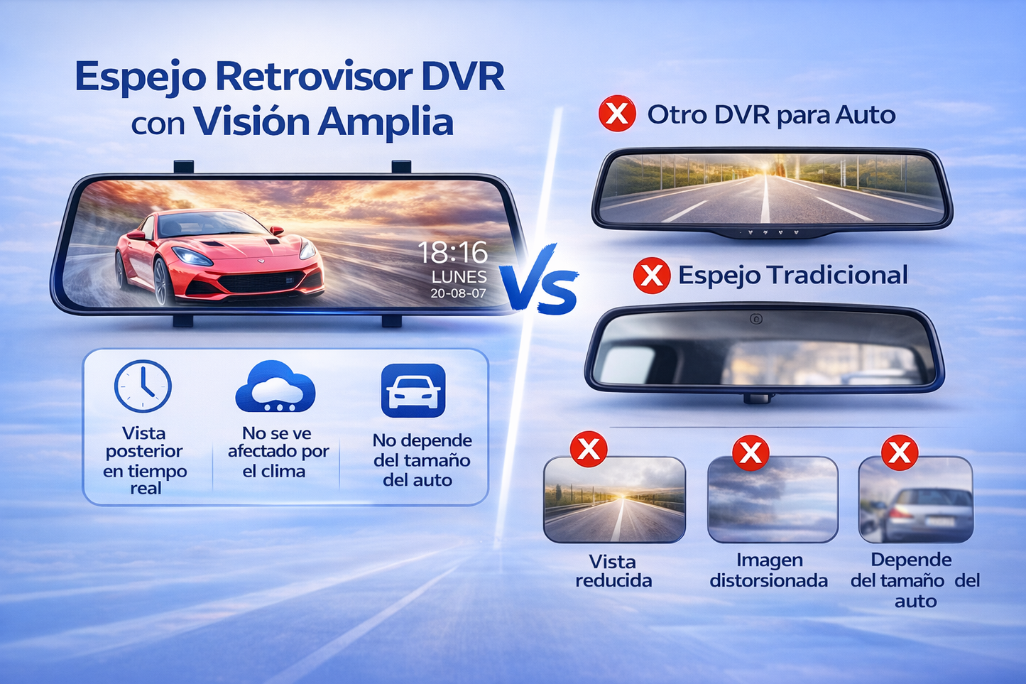 Retrovisor Inteligente con Cámara Integrada